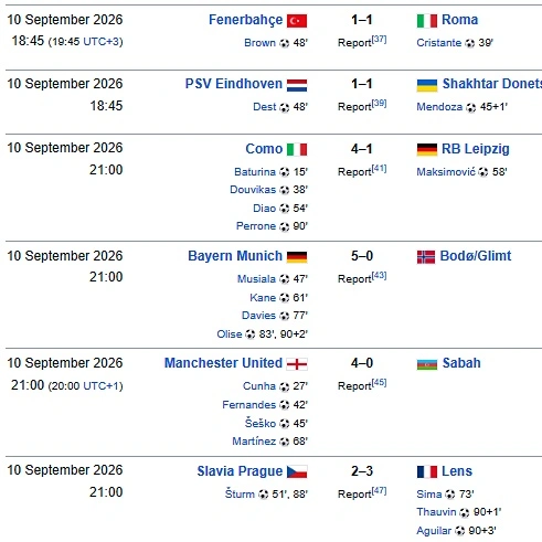 Hasil UCL 10-11 September 2026.png