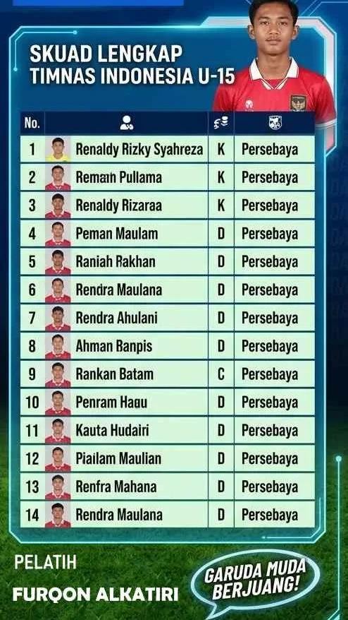 skuad u 15.jpg
