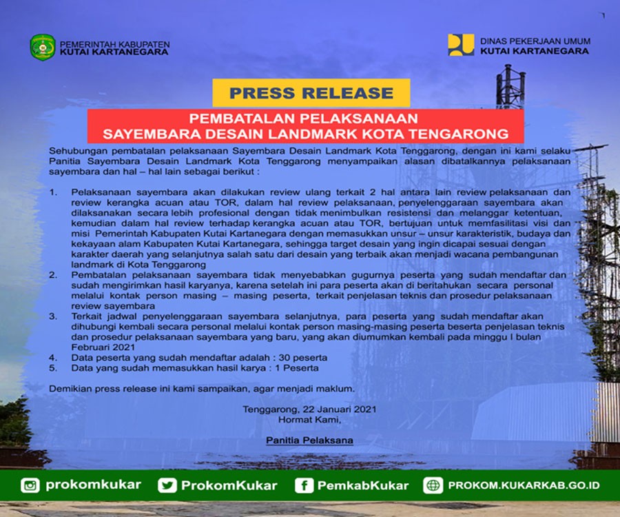 Pelaksanaan Sayembara Landmark Kota Tenggarong Dibatalkan