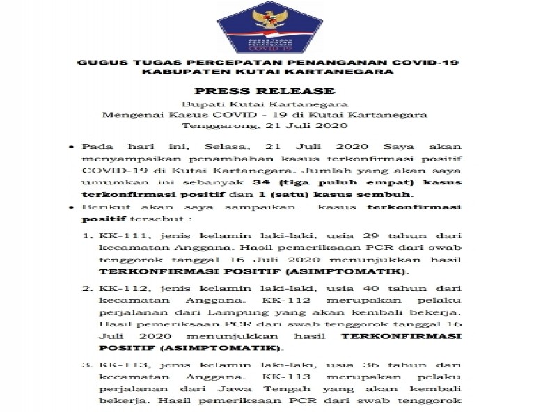 Positif Covid-19 di Kukar Bertambah 34 Kasus