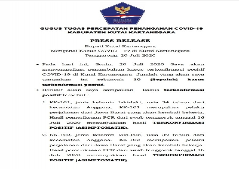 Kasus Covid-19 Kukar, Positif Bertambah 10 Orang