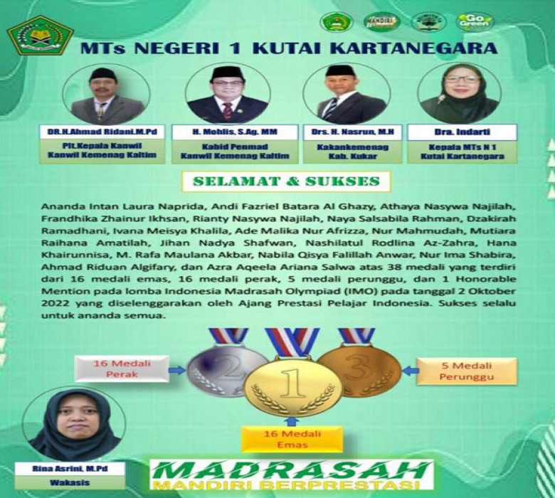 Siswa MTs Negeri 1 Kukar Raih Prestasi Kompetisi IMO 2022