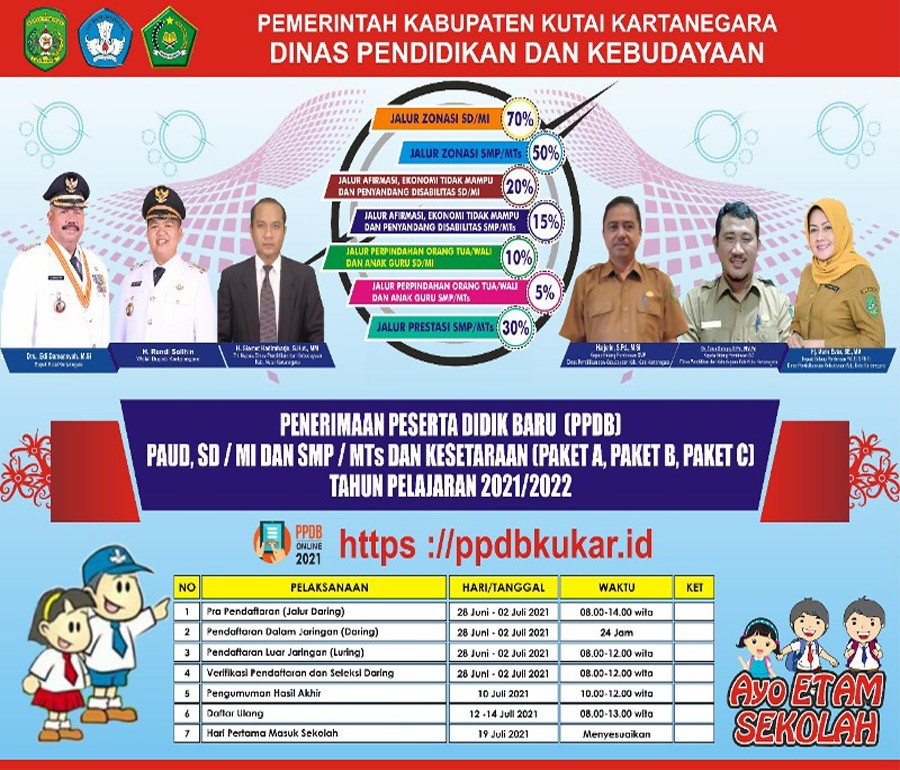 PPDB Kukar Mulai Dibuka 28 Juni 2021