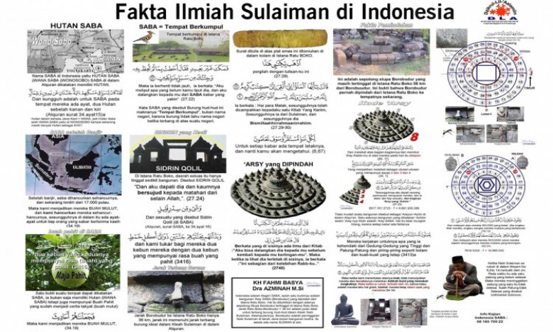 Terbukti Ilmiah, Nabi Sulaiman Hidup dan Meninggal di Indonesia