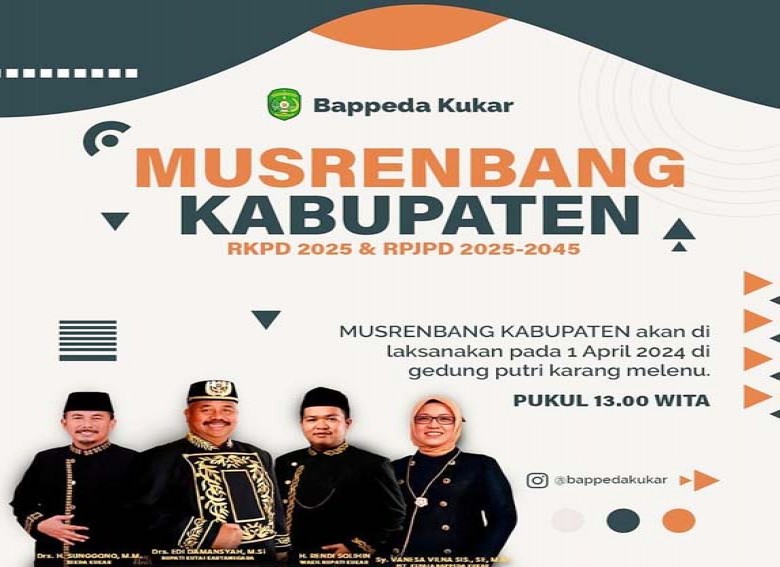 Bappeda Kukar Akan Gelar Musrenbang RKPD dan RPJPD 2025-2045