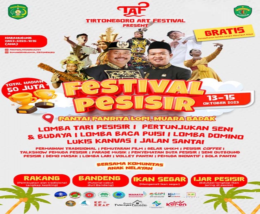 Festival Pesisir 2023, Pemkab Kukar  Komitmen Dukung Event Kreatif Garapan Pemuda