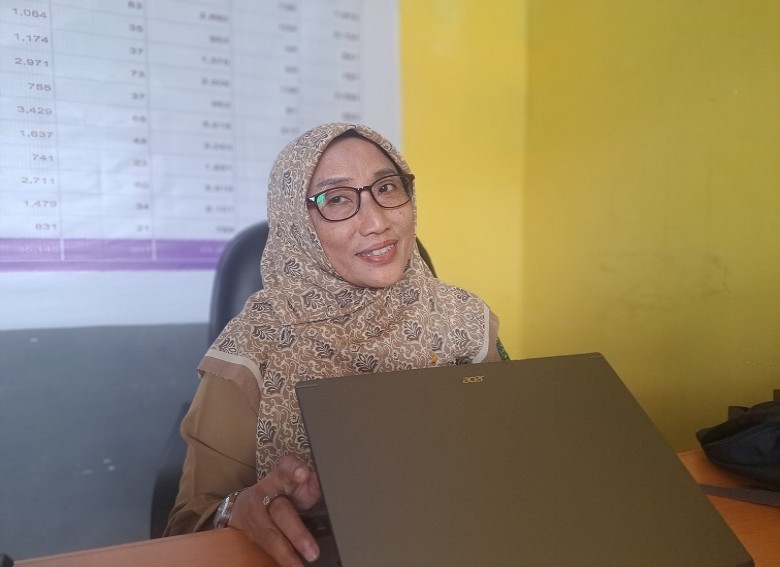 DP2KB Optimalisasi Pengisian Data Aksi Bangda untuk Mendukung Penurunan Stunting Kukar