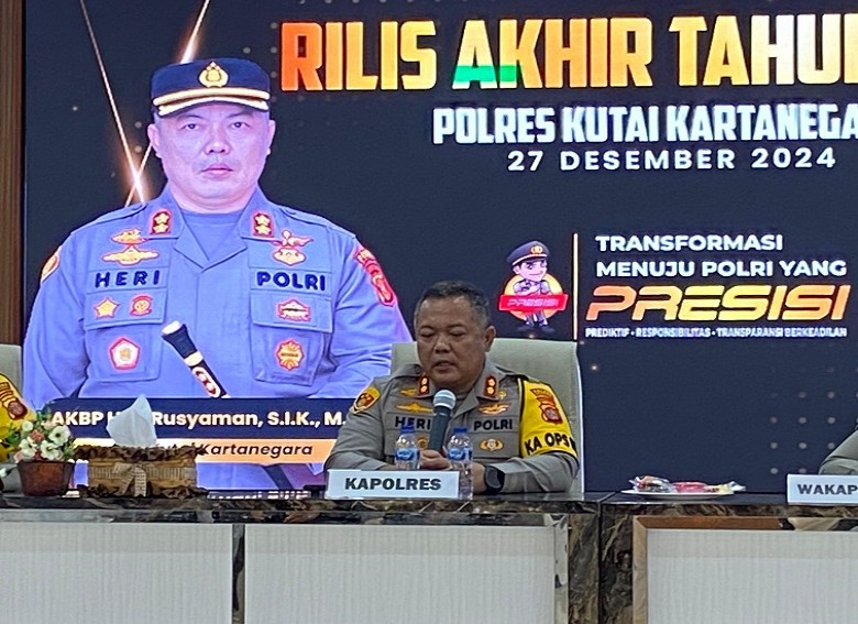 Sepanjang 2024, Polres Kukar Tangani 614 Kasus