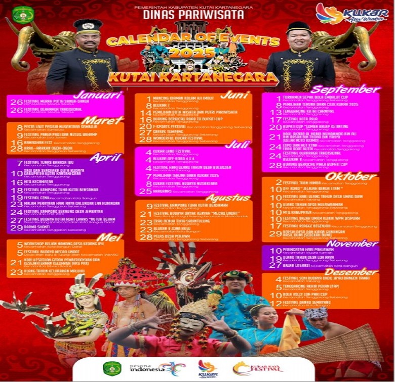 Pemkab Kukar Gelar Beragam Event 2025, Catat Jadwalnya!